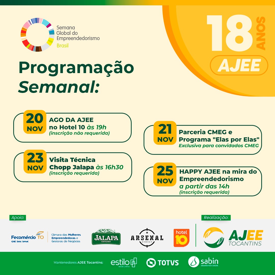 Semana Global do Empreendedorismo 2023 - 18 anos AJEE-TO